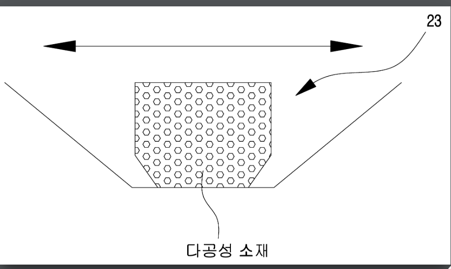Cross-section of the Dowoo Insys partial etching of the folding region