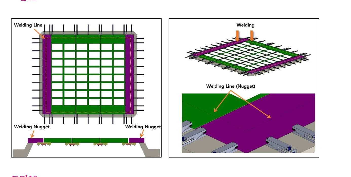 Plan and perspective views of split mask sheets joined by weld lines and weld nuggets