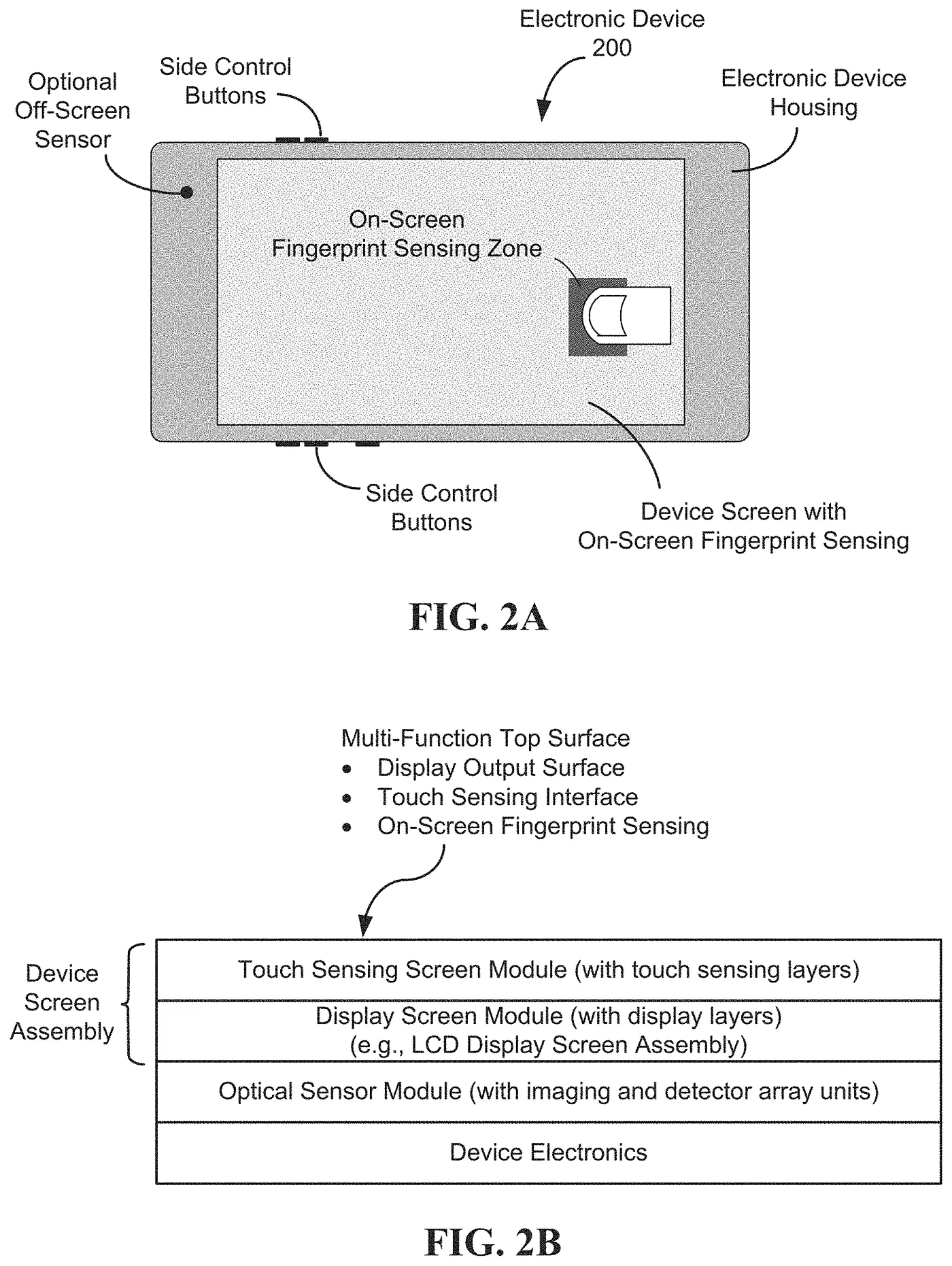 Device drawing marking the fingerprint sensing region on the screen, and a stack diagram with the display module under the touch module and the optical sensor module beneath that