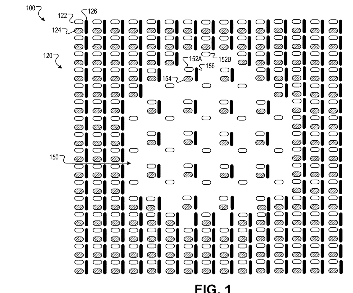 Google patent drawing FIG. 1: a dense array of sub-pixels in the outer area 120. In the central sensor area 150, groups of three-colour pixels and single-colour pixels are spaced out with empty positions, offset from row to row.