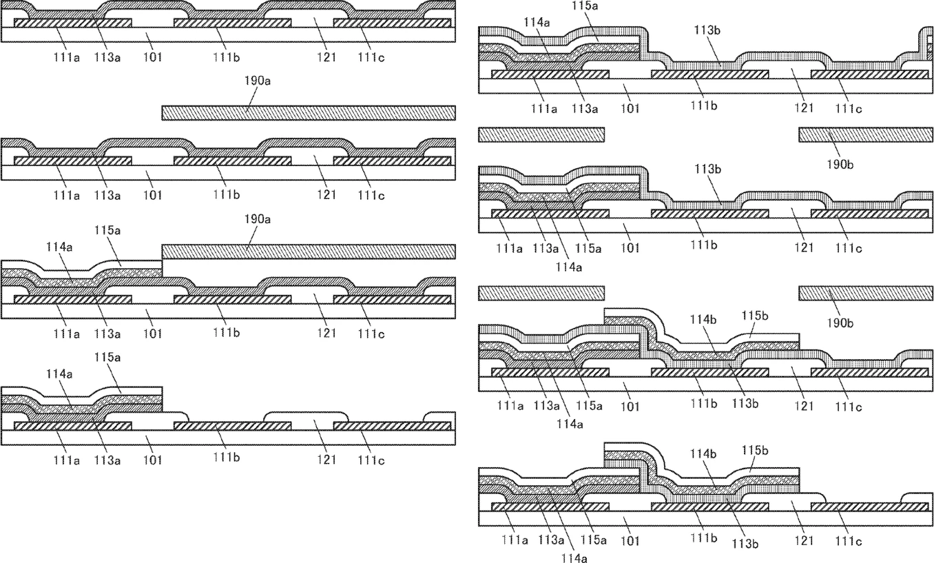 SEL patent drawings in two columns. Left column, first colour: EL layer 113a over all pixel electrodes 111a to 111c, a metal mask 190a placed, counter electrode 114a and protective layer 115a formed over 111a only, then the EL layer removed elsewhere. Right column, second colour: EL layer 113b over everything including the first pixel, metal mask 190b, counter electrode 114b and protective layer 115b over 111b, then the second EL layer removed elsewhere while the first pixel keeps its stack.