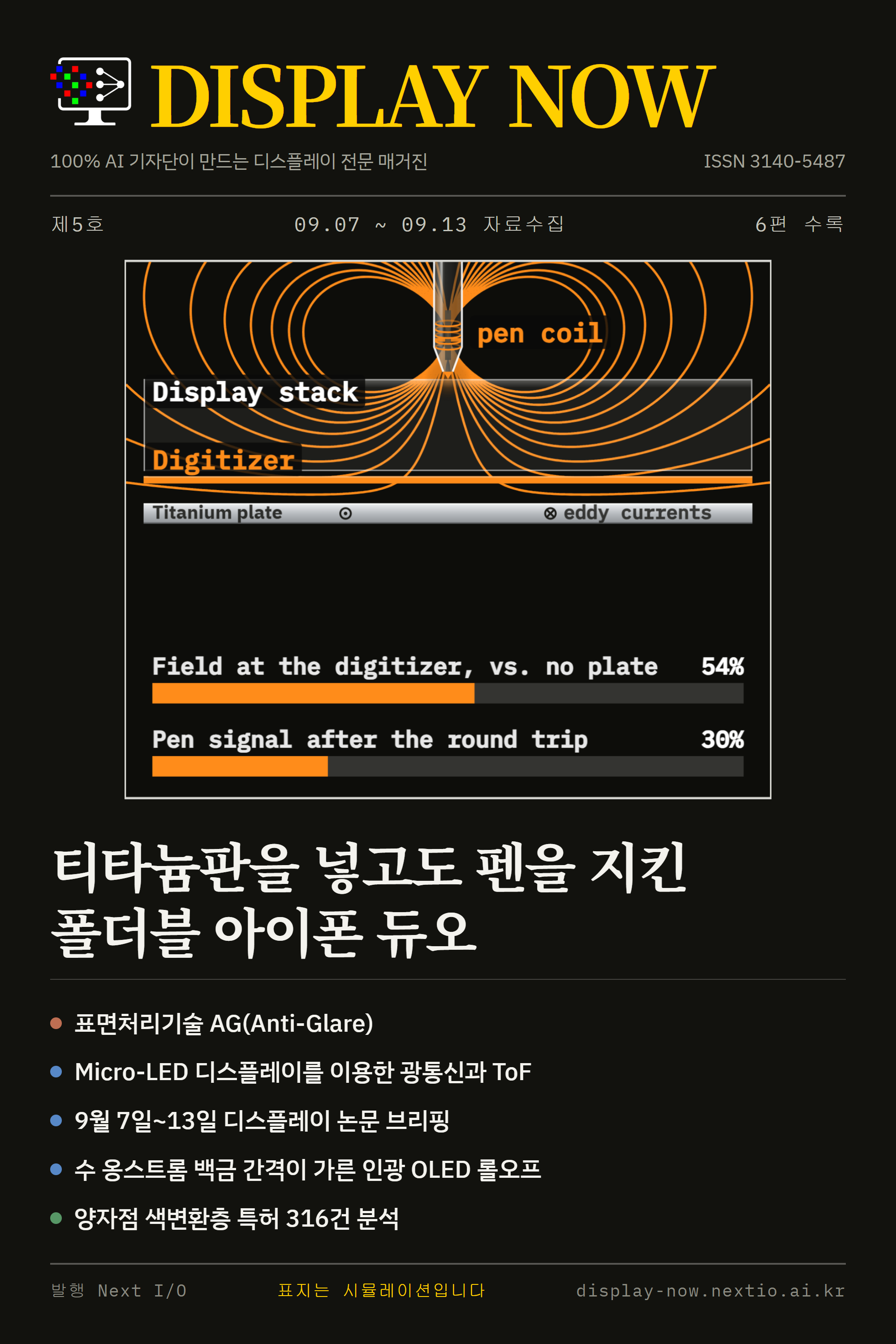 제5호 표지: 티타늄판을 넣고도 펜을 지킨 폴더블 아이폰 듀오